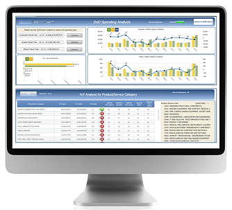 DoD_Spend_Analytics