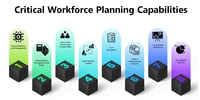 Critical workforce planning capabilities-1